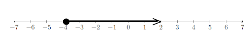 2 Number Line for Inequality (fixed).png